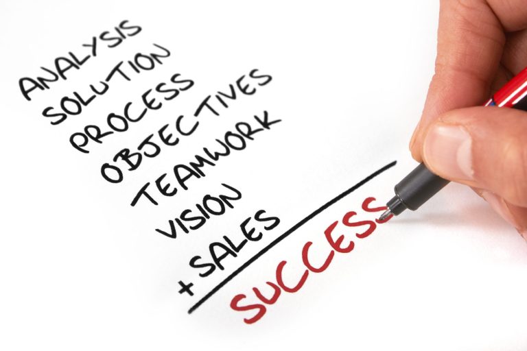 Sales Planung